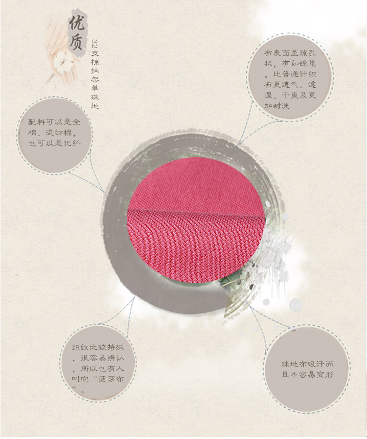 26支精棉單紗單珠地圖片/26支精棉單紗單珠地樣板圖 (2)