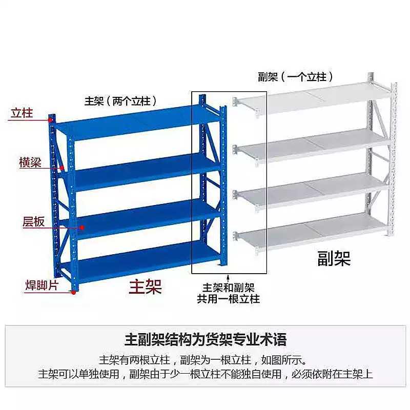 泉州倉儲(chǔ)組裝貨架晉江家用電商拆裝圖片/泉州倉儲(chǔ)組裝貨架晉江家用電商拆裝樣板圖 (3)