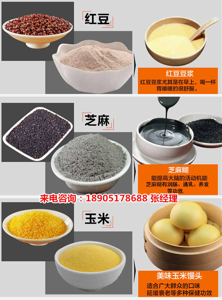 小型磨粉機圖片/小型磨粉機樣板圖 (2)