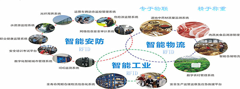 国内园区环境监管整体解决方案  河南企业环境监管解决方案开发商 政府监管园区环境整体解决方案集成商图片