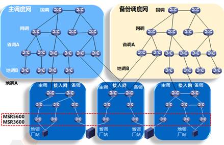 华三 交换机s3110系列华三 交换机 华三 交换机s3110系列