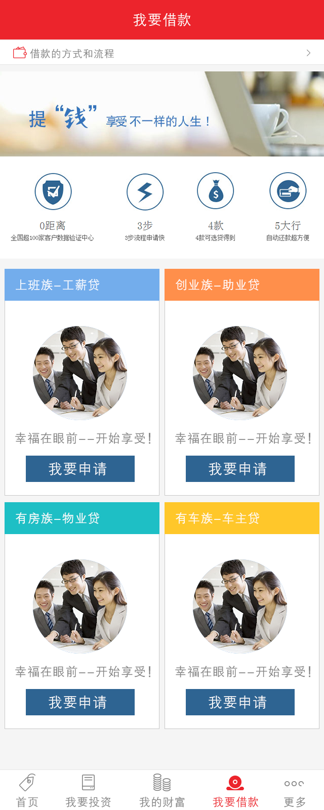 投資貸款圖片/投資貸款樣板圖 (2)