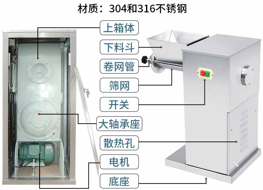 广东旭朗摇摆式制粒机厂家直销图片