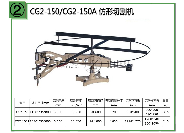 CG2-150，CG2-150A圖片/CG2-150，CG2-150A樣板圖 (2)