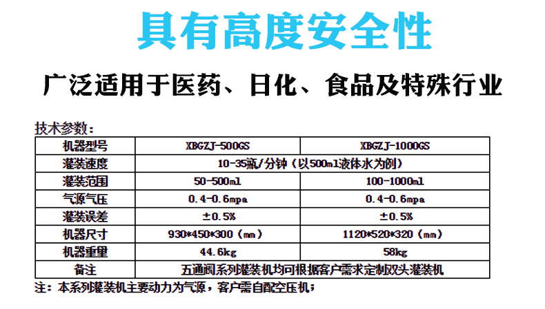 蜂蜜灌裝機(jī)圖片/蜂蜜灌裝機(jī)樣板圖 (4)