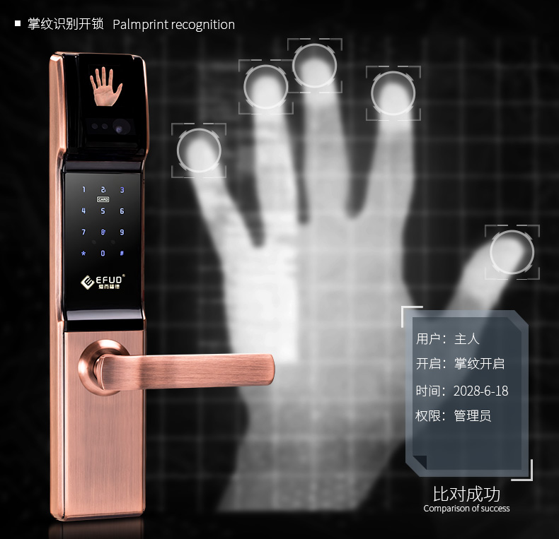 電子指紋鎖圖片/電子指紋鎖樣板圖 (1)