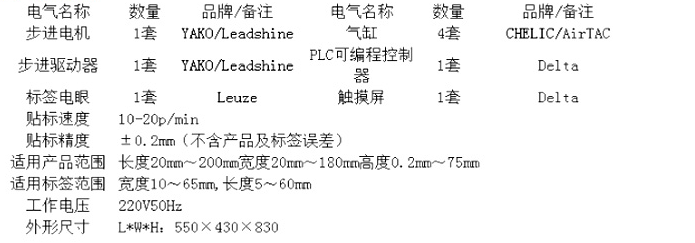 平面貼標(biāo)機圖片/平面貼標(biāo)機樣板圖 (3)