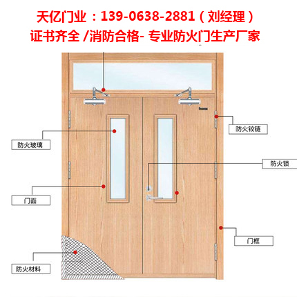 木质防火门