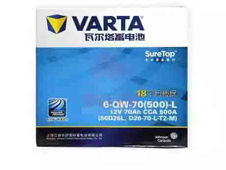 瓦爾塔汽車(chē)電瓶圖片/瓦爾塔汽車(chē)電瓶樣板圖 (2)