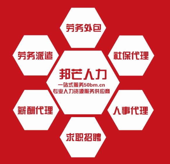 服務(wù)外包圖片/服務(wù)外包樣板圖 (3)