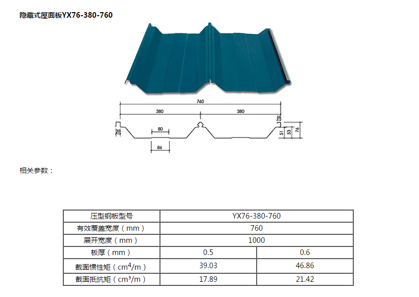 角馳760型彩鋼板圖片/角馳760型彩鋼板樣板圖 (1)