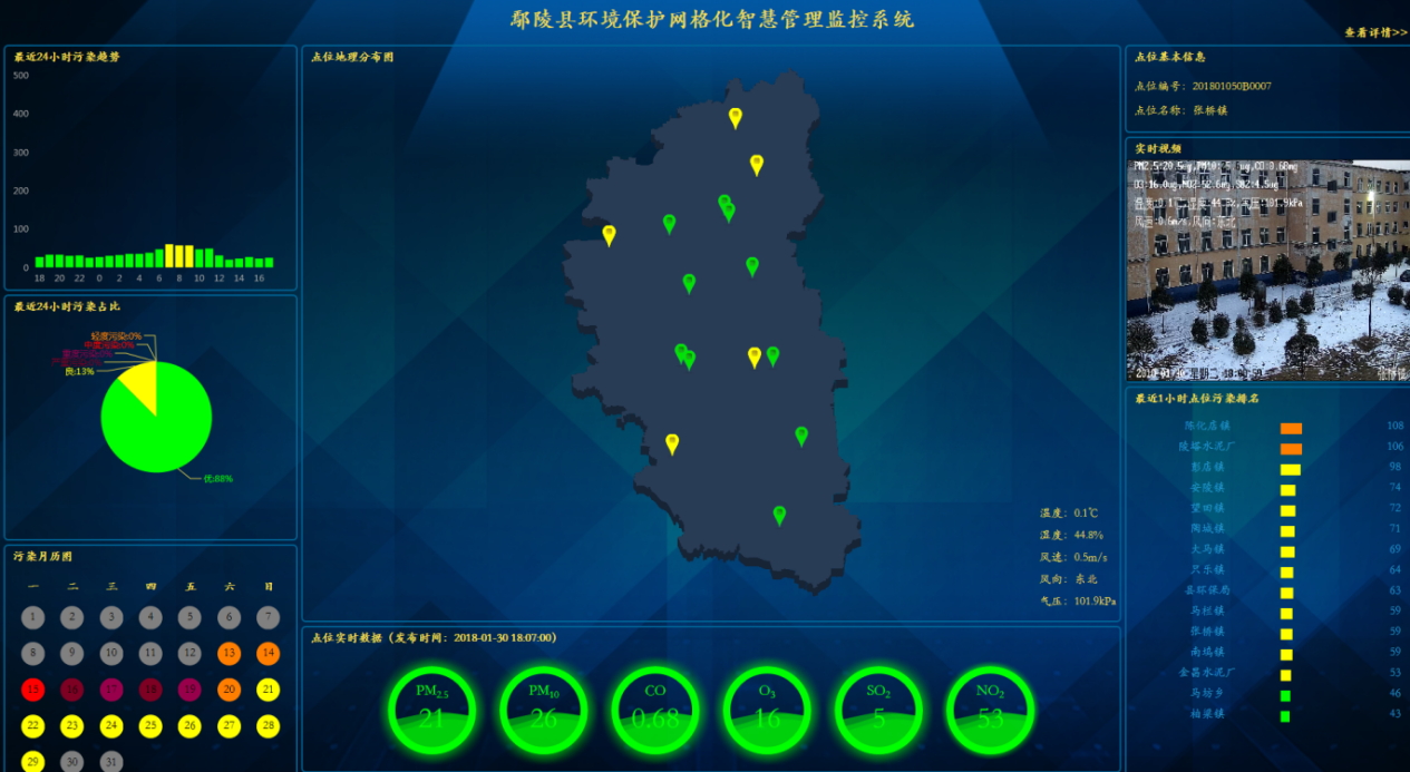 管理系統(tǒng)web端平臺圖片/管理系統(tǒng)web端平臺樣板圖 (1)