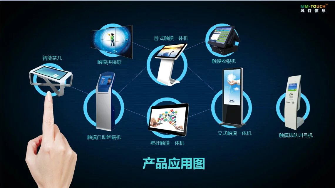 電容觸摸產(chǎn)品43寸55寸65寸圖片/電容觸摸產(chǎn)品43寸55寸65寸樣板圖 (4)