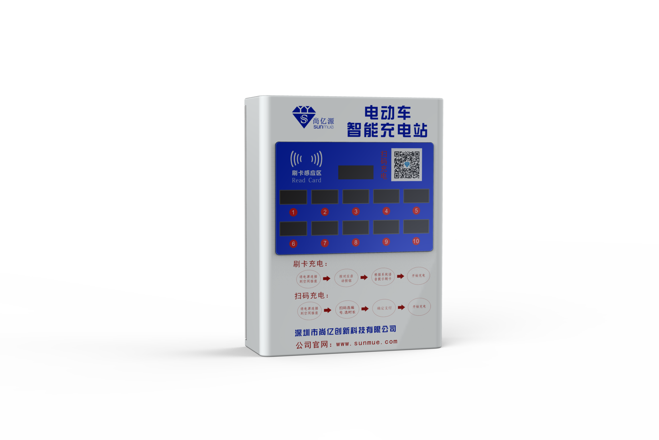 尚億源電動(dòng)車充電站批發(fā)廠家