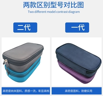 冰包迷你圖片/冰包迷你樣板圖 (2)