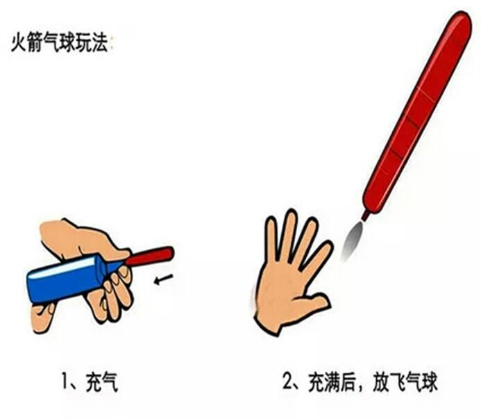 氣球圖片/氣球樣板圖 (2)