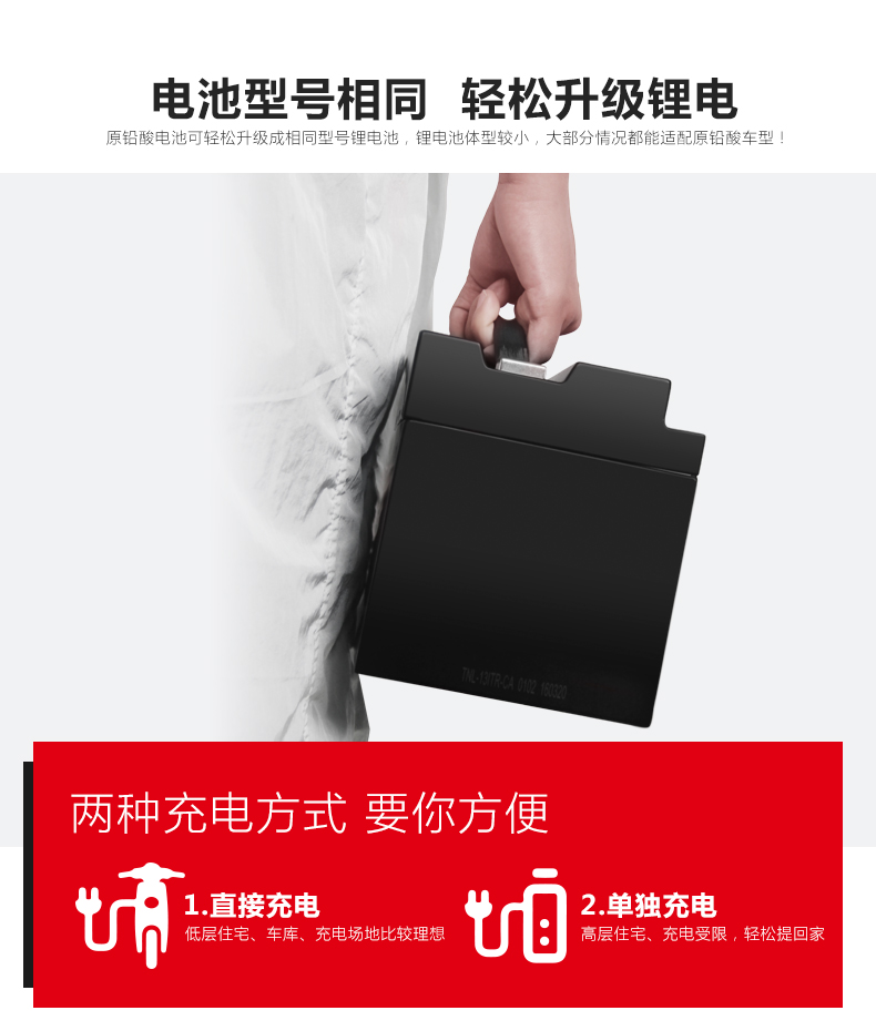 紅螞蟻鋰電池72V20安時(shí)圖片/紅螞蟻鋰電池72V20安時(shí)樣板圖 (3)