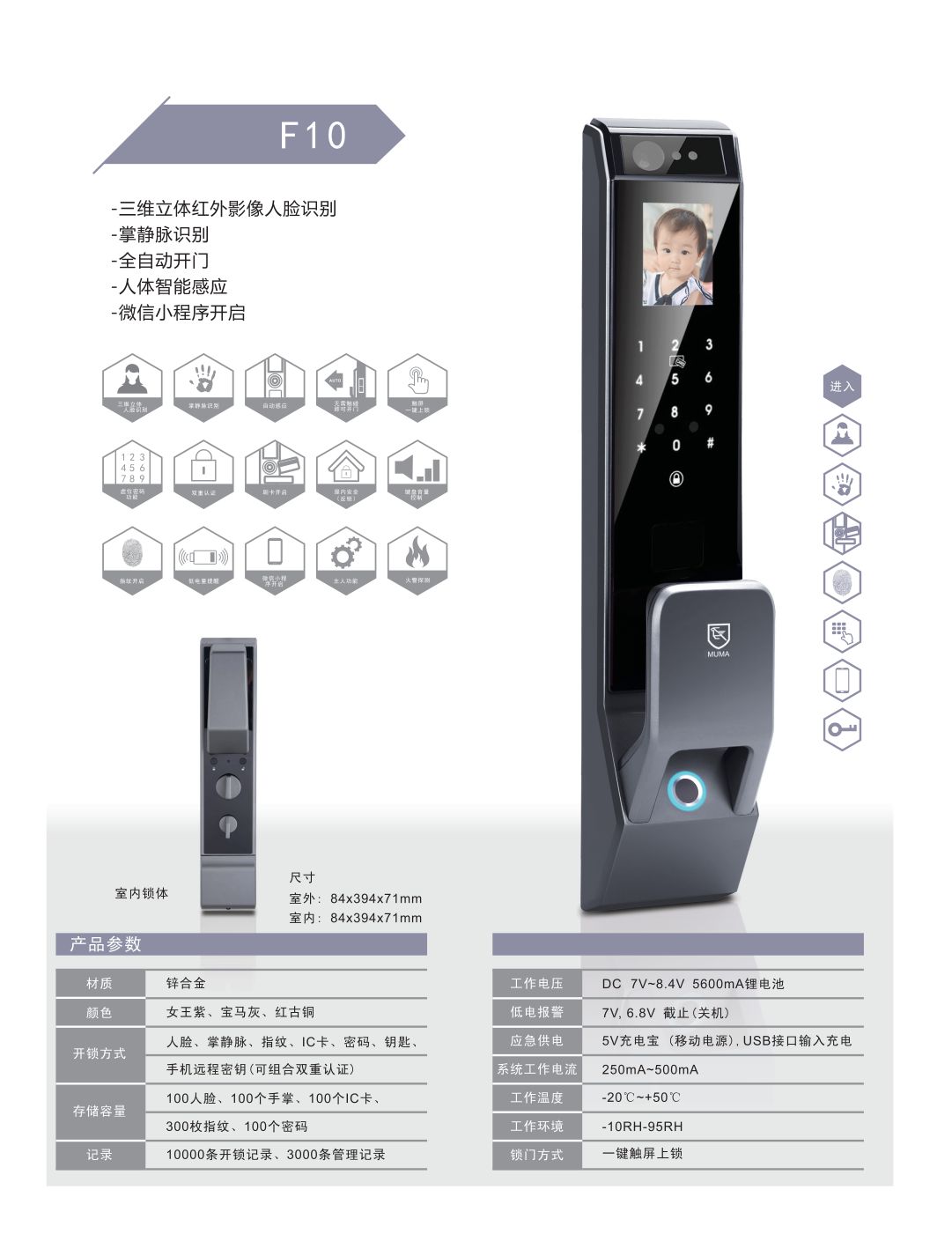 人臉識(shí)別圖片/人臉識(shí)別樣板圖 (3)