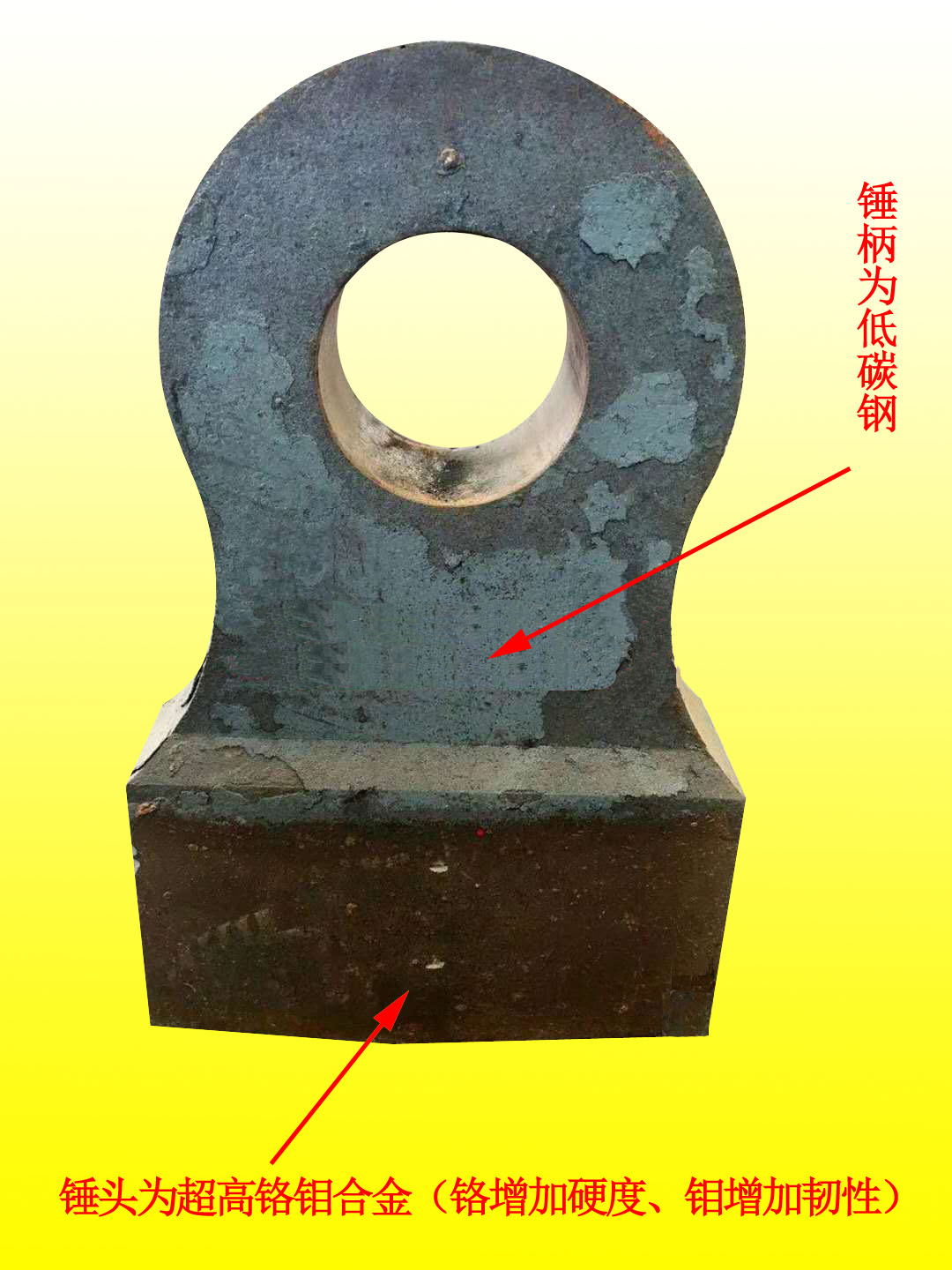 洛陽(yáng)雙金屬雙液熱復(fù)合錘頭