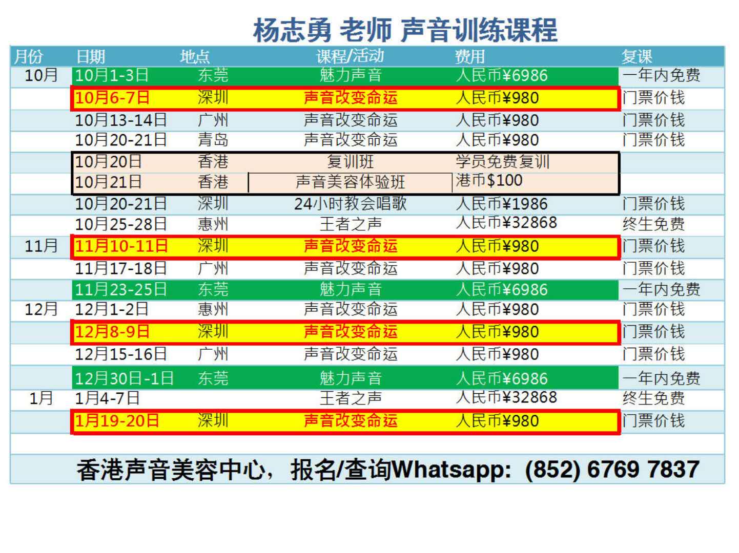 魅力聲音 楊志勇 聲音培訓(xùn) 音質(zhì) 聲音美容 聲音訓(xùn)練 說話技巧 改善聲線   香港說話技巧培訓(xùn)學(xué)校 聲音訓(xùn)練課程