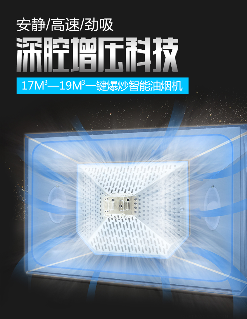 老式吸抽油煙機(jī)圖片/老式吸抽油煙機(jī)樣板圖 (3)