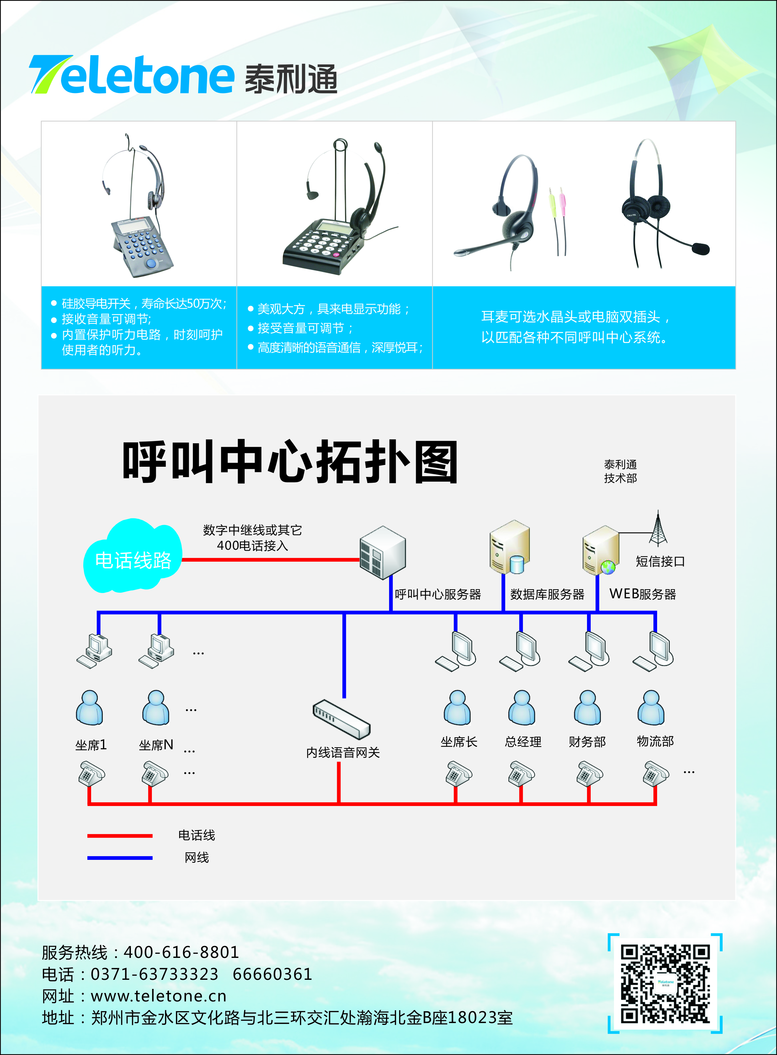 河南呼叫中心鄭州呼叫中心系統(tǒng)呼叫中心解決方案IPPBX