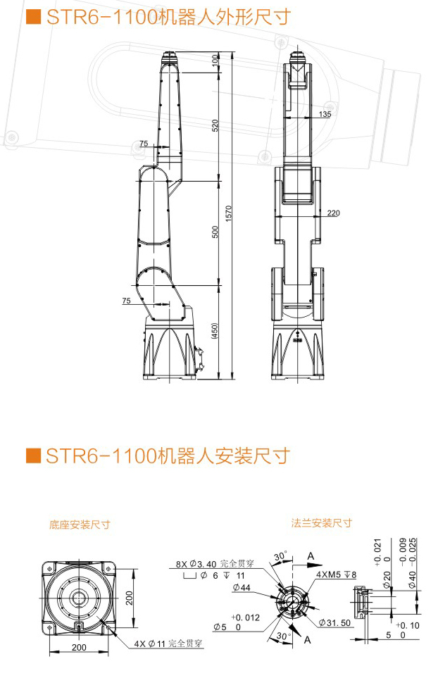 工業(yè)機器人圖片/工業(yè)機器人樣板圖 (3)