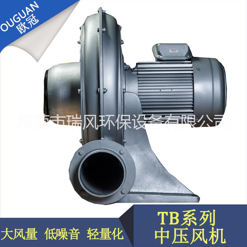 全風(fēng)風(fēng)機(jī)圖片/全風(fēng)風(fēng)機(jī)樣板圖 (2)