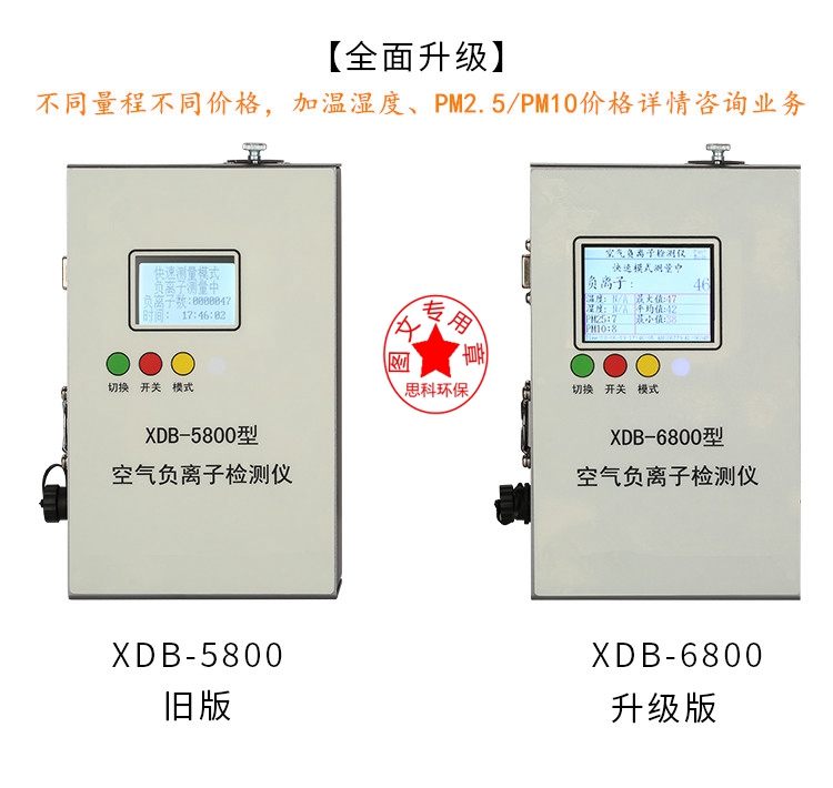 研发生产空气负离子检测仪XDB-6800图片