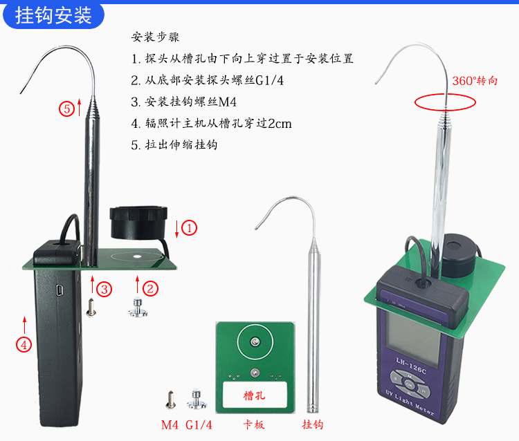 紫外圖片/紫外樣板圖 (3)