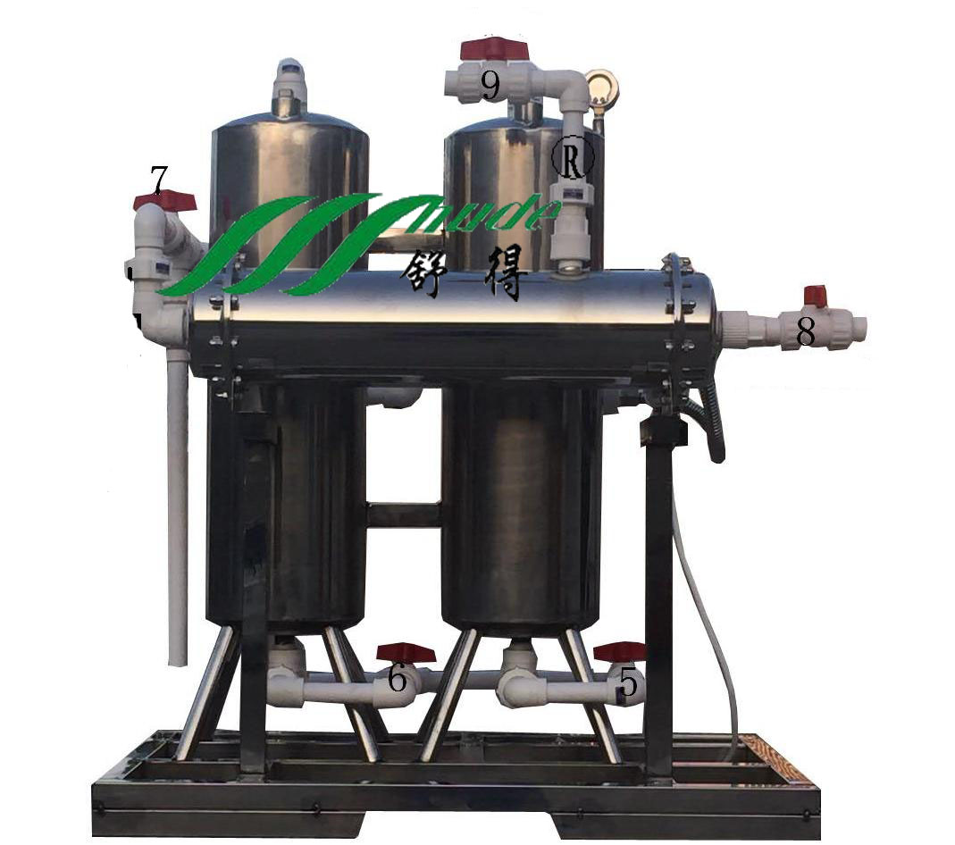 小型不銹鋼井水凈化設(shè)備∣農(nóng)村家用井水過(guò)濾器∣井水凈水器