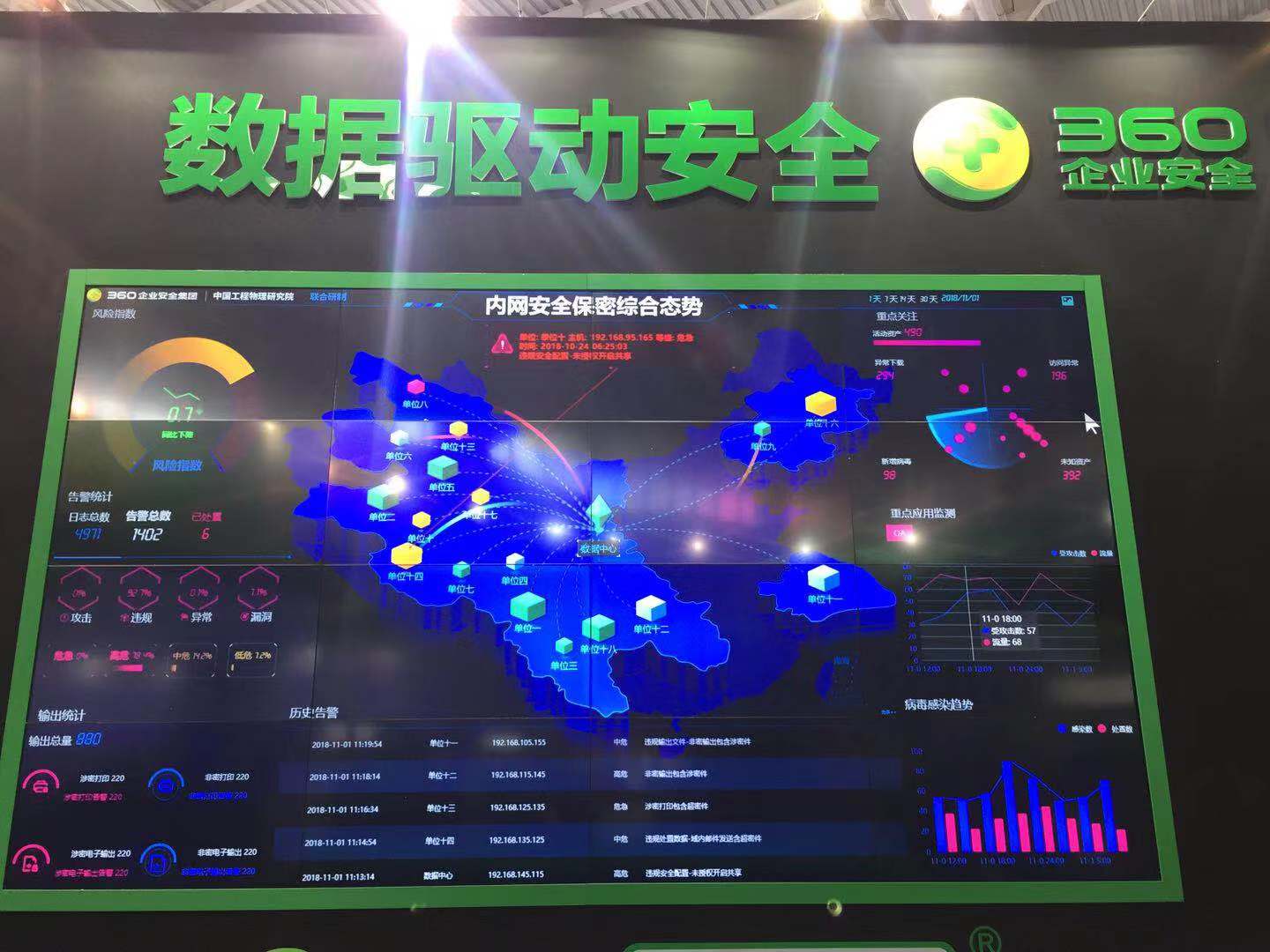 青岛IDD液晶拼接屏的维护与保养图片