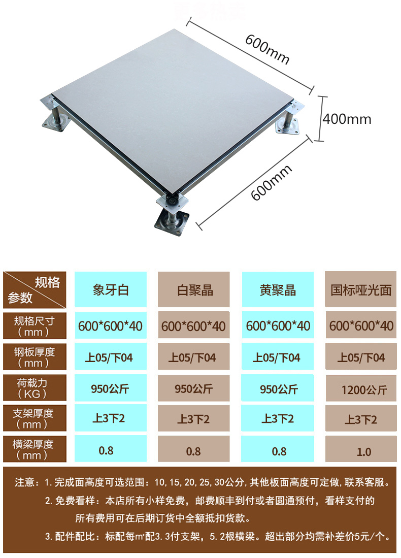 廠家直銷新款防靜電地板圖片/廠家直銷新款防靜電地板樣板圖 (3)