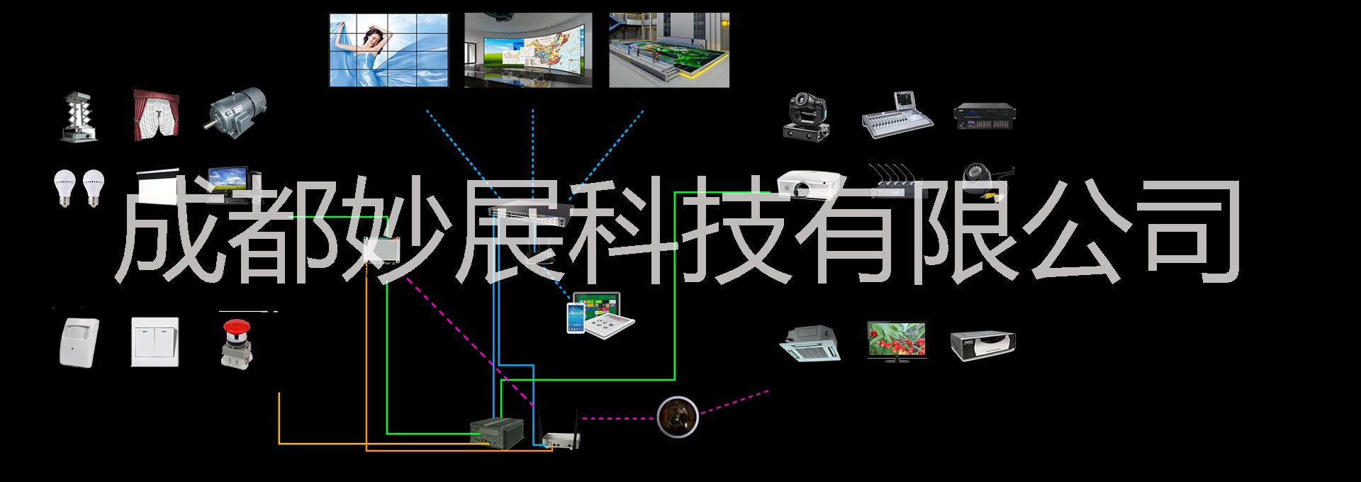 大屏幕融合圖片/大屏幕融合樣板圖 (3)
