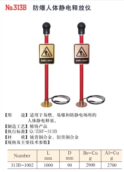 靜電釋放儀圖片/靜電釋放儀樣板圖 (1)