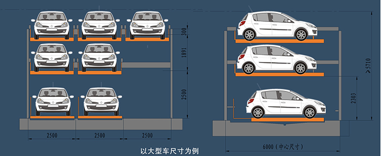 上海立体车库厂家直销 升降横移式立体车库 三层升降横移式立体车库 多层循环式车库 高层机械立体车库 多种机械停车位