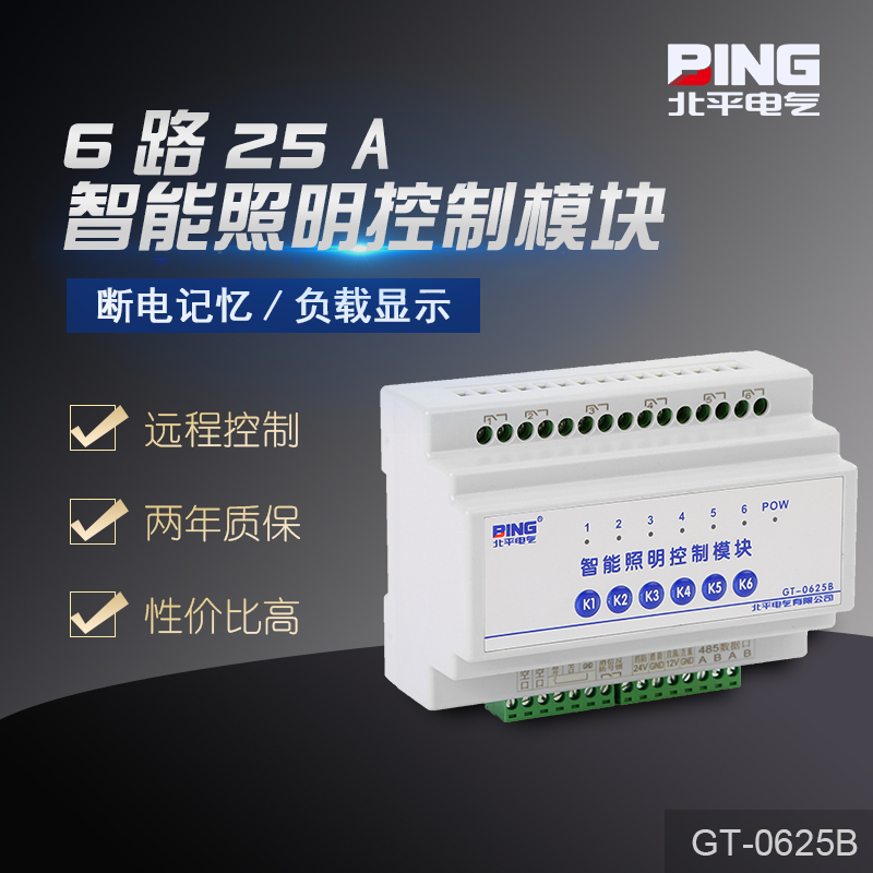 接口模塊圖片/接口模塊樣板圖 (2)