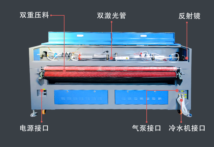 毛絨玩具拖鞋自動送料布料切割機圖片/毛絨玩具拖鞋自動送料布料切割機樣板圖 (2)