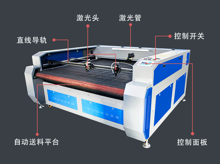 毛絨玩具拖鞋自動送料布料切割機圖片/毛絨玩具拖鞋自動送料布料切割機樣板圖 (4)