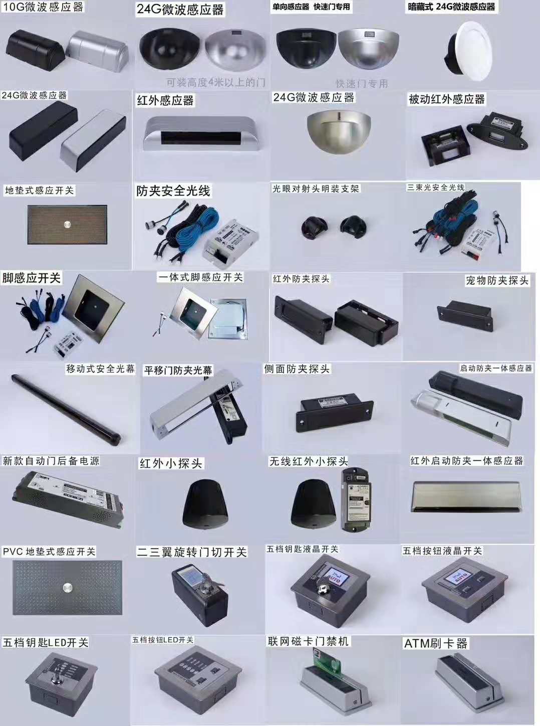 電動自動門圖片/電動自動門樣板圖 (1)