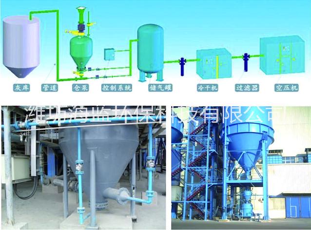 氣力輸送系統(tǒng)圖片/氣力輸送系統(tǒng)樣板圖 (1)