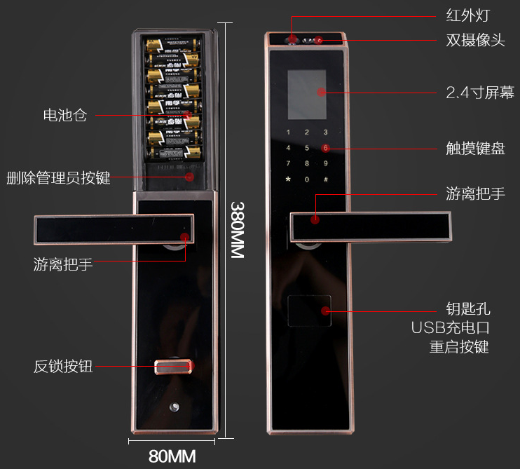 自動感應(yīng)人臉鎖圖片/自動感應(yīng)人臉鎖樣板圖 (4)