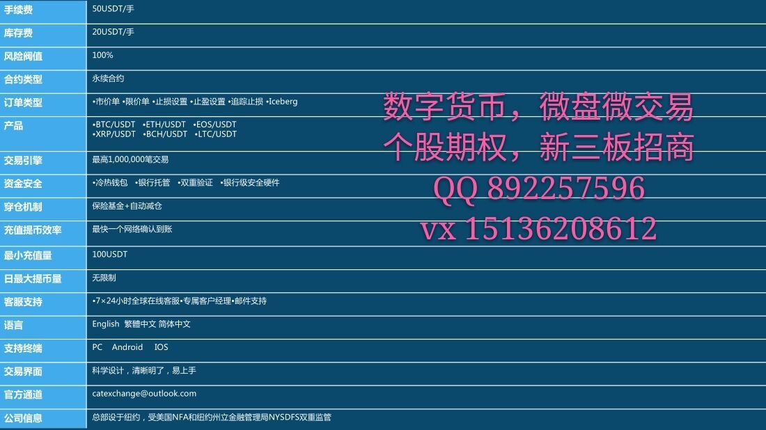 貨幣圖片/貨幣樣板圖 (2)