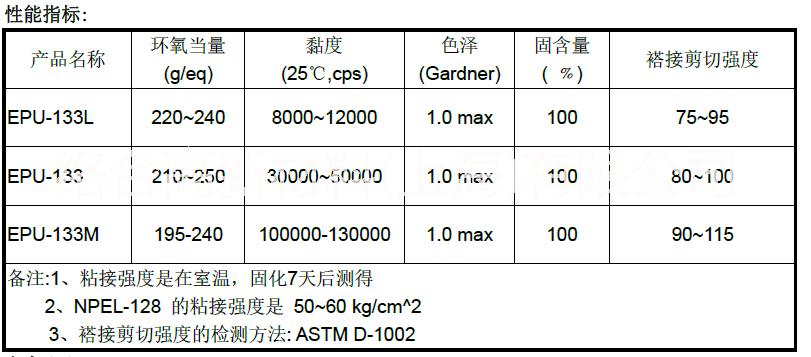 聚氨酯改性環(huán)氧樹脂EPU-133圖片/聚氨酯改性環(huán)氧樹脂EPU-133樣板圖 (3)
