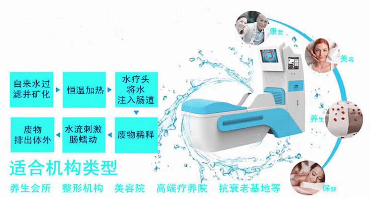 腸道水療儀圖片/腸道水療儀樣板圖 (3)