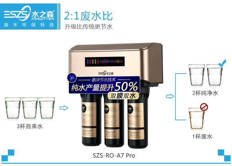 超低廢水機(jī)器圖片/超低廢水機(jī)器樣板圖 (1)