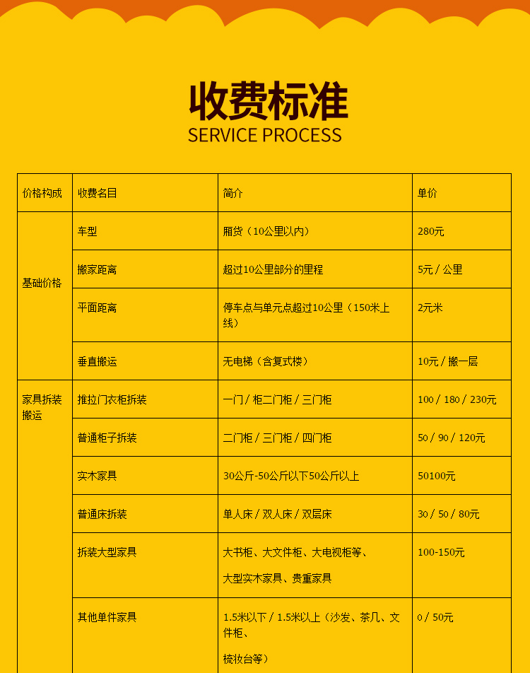 臨時工派遣圖片/臨時工派遣樣板圖 (3)