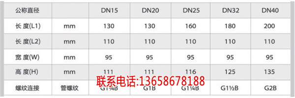 阳泉备案热量表厂家 供热采暖超声图片