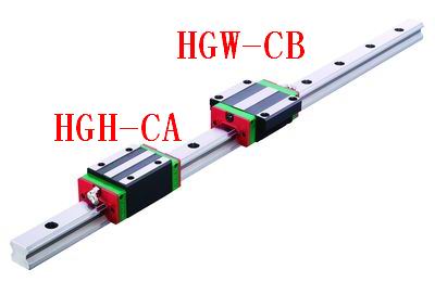 HIWIN導(dǎo)軌TBI導(dǎo)軌現(xiàn)貨批發(fā)圖片