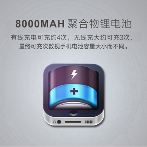 伊德賽無線充電寶移動(dòng)電源圖片/伊德賽無線充電寶移動(dòng)電源樣板圖 (4)